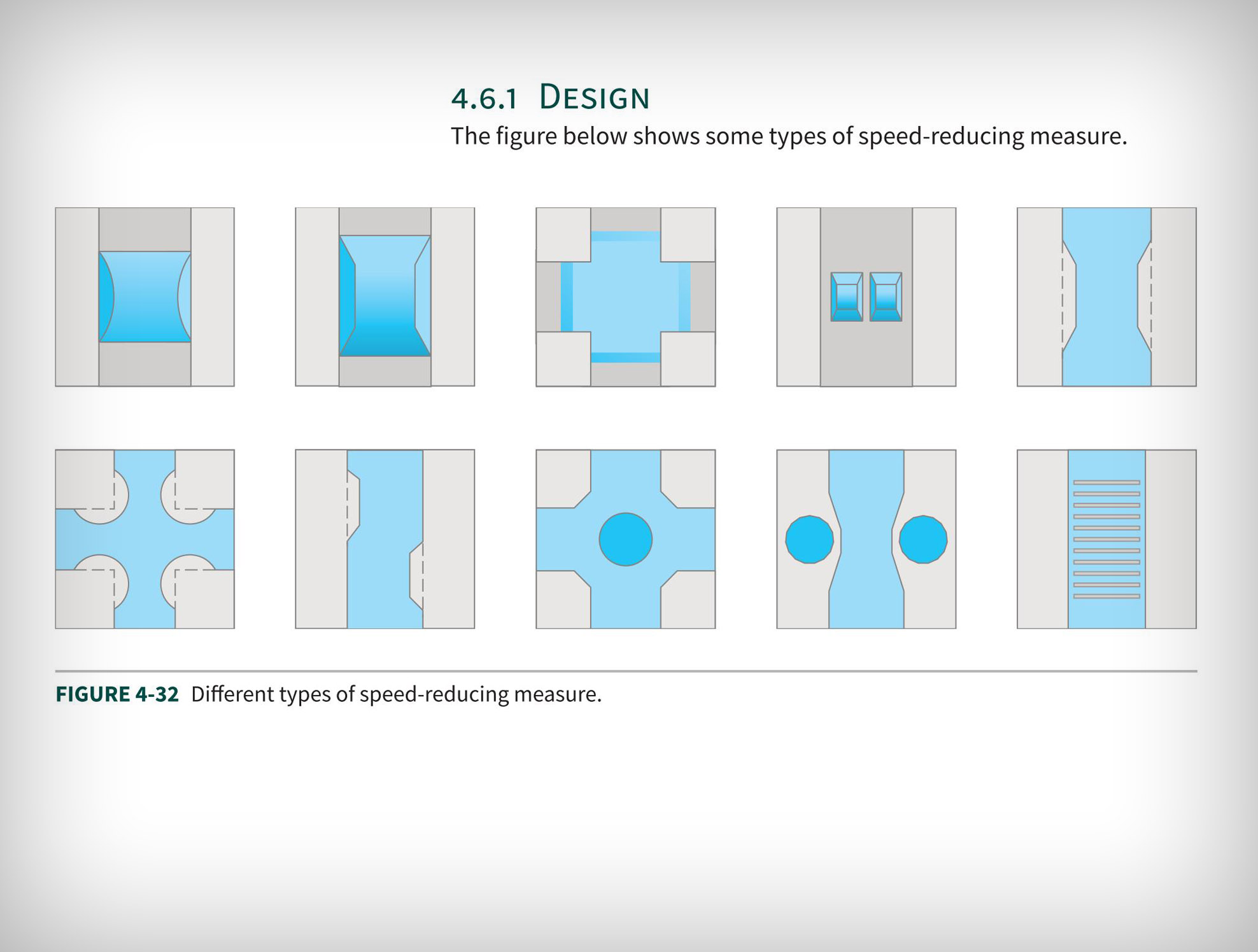 Street-design-manual_ENG_05.jpg