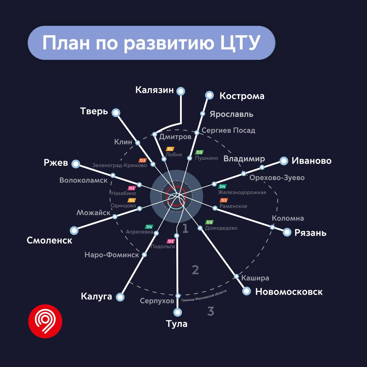 Московское наземное метро дотянется до Владимира? - новости Владимирской  области