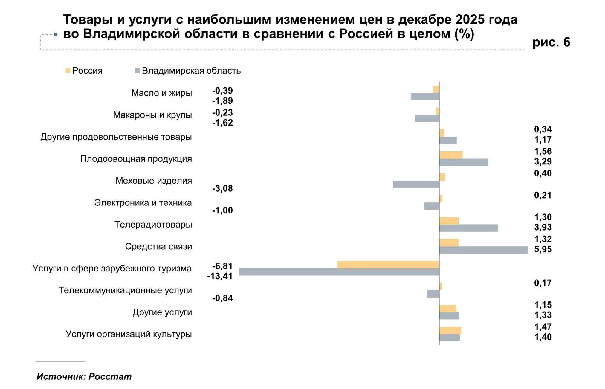 ИАМ_Владимир_декабрь 2025_02.jpg