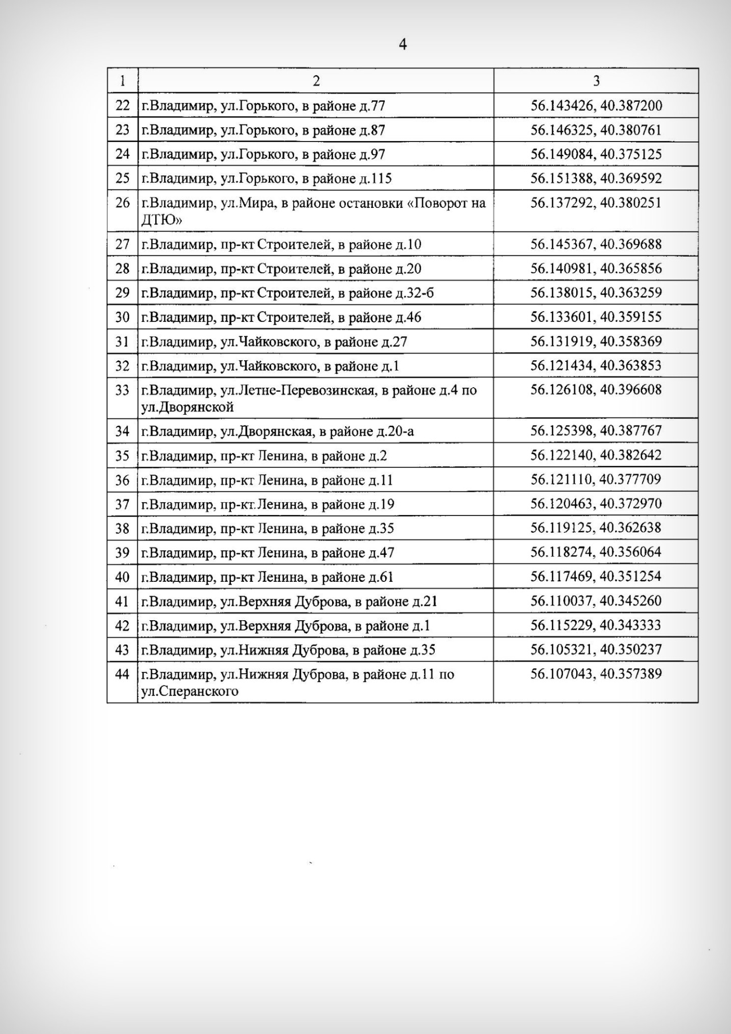 Подпись видео