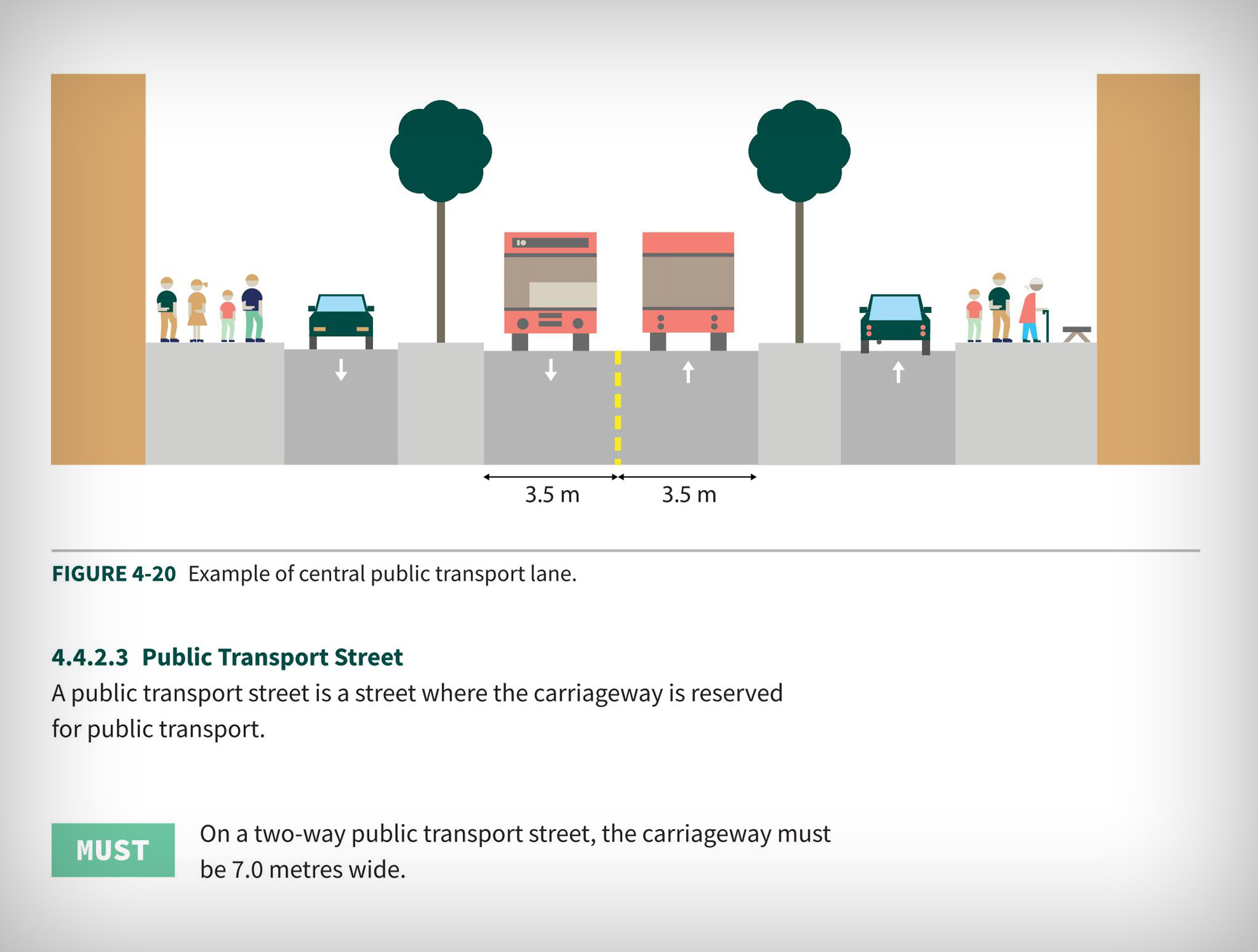 Street-design-manual_ENG_04.jpg