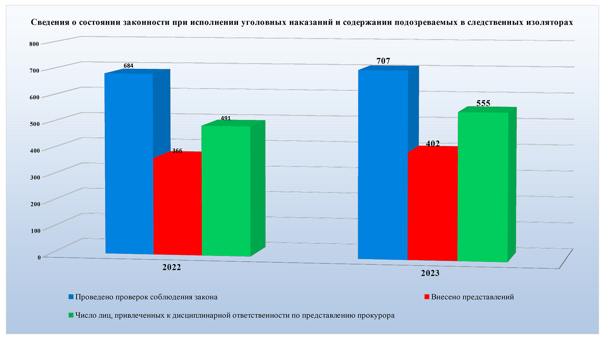 к выступлению Грибова И.В.-14.jpg