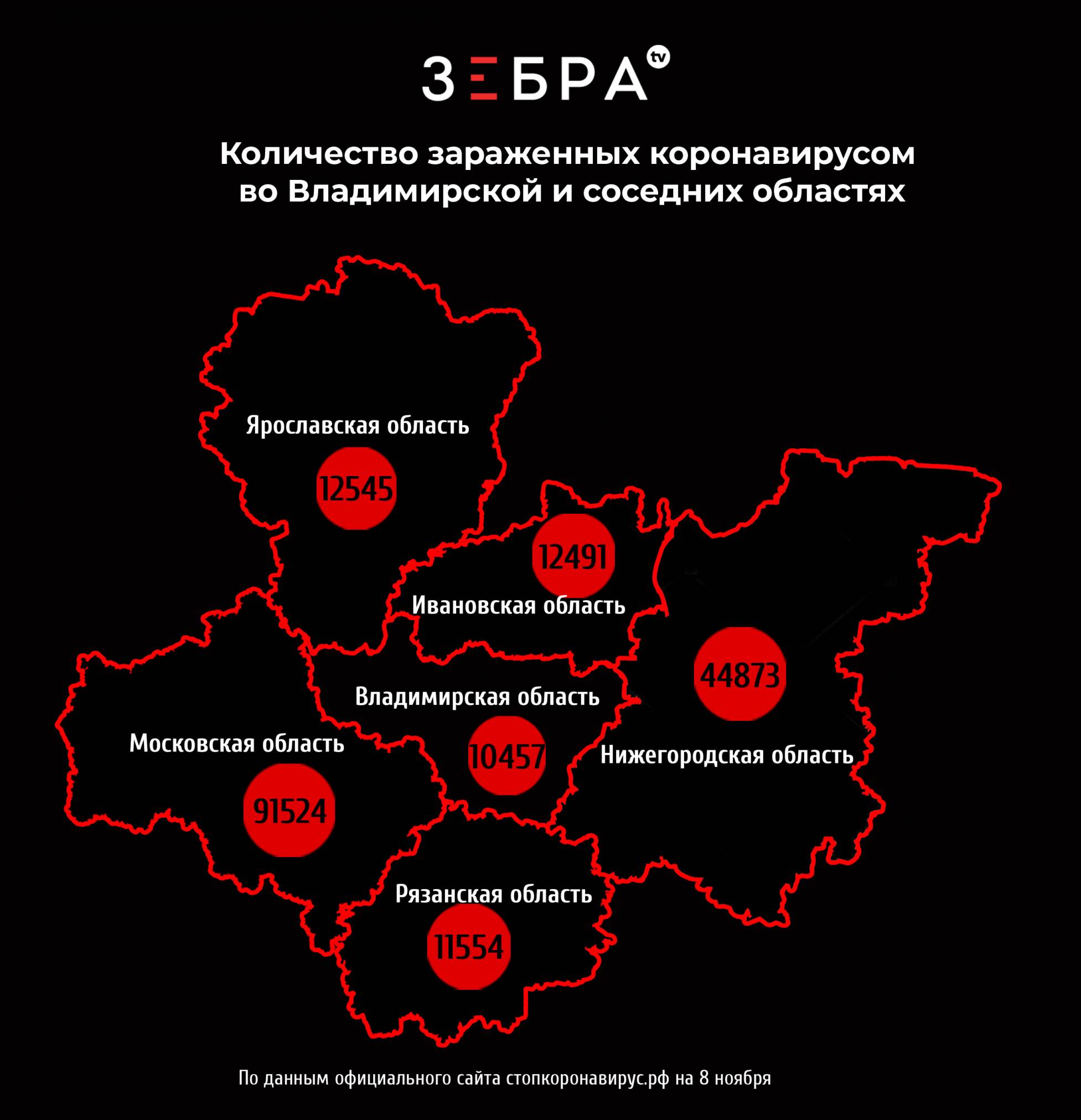 MapCovid-compare_0811.jpg