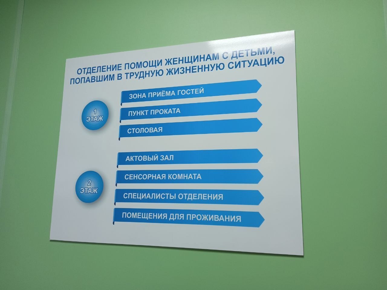 В регионе открыли второй Центр помощи женщинам, пострадавшим от домашнего  насилия - новости Владимирской области