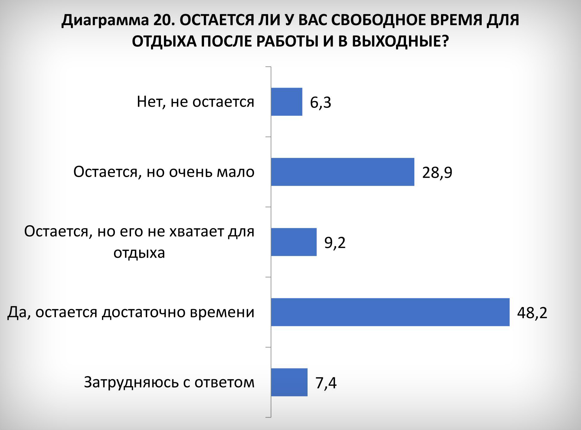 Владимирцам придется адаптироваться к контактам с мигрантами - новости  Владимирской области