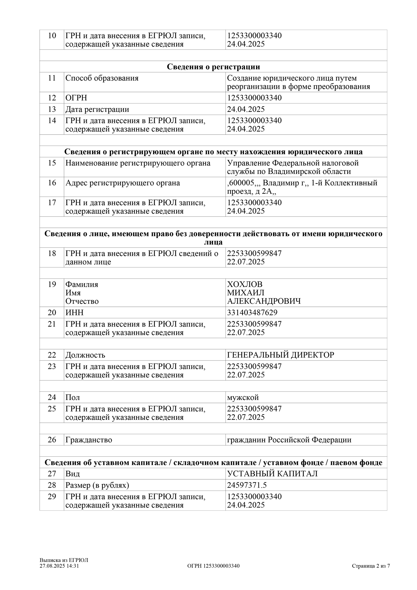 ul-1253300003340-20250827143119-2.jpg