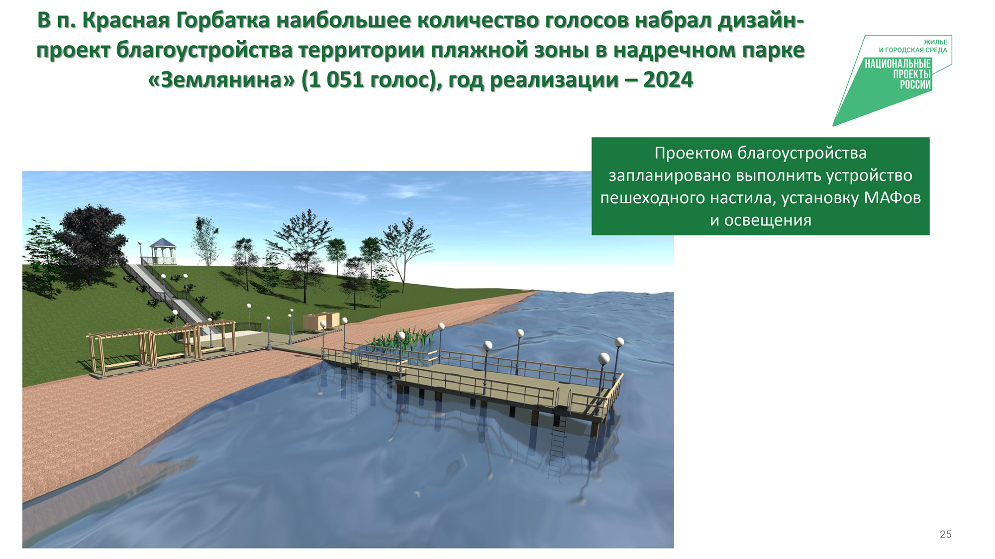 Образ городской среды в 2024 году сформируют по желанию 10% населения  Владимирской области - новости Владимирской области