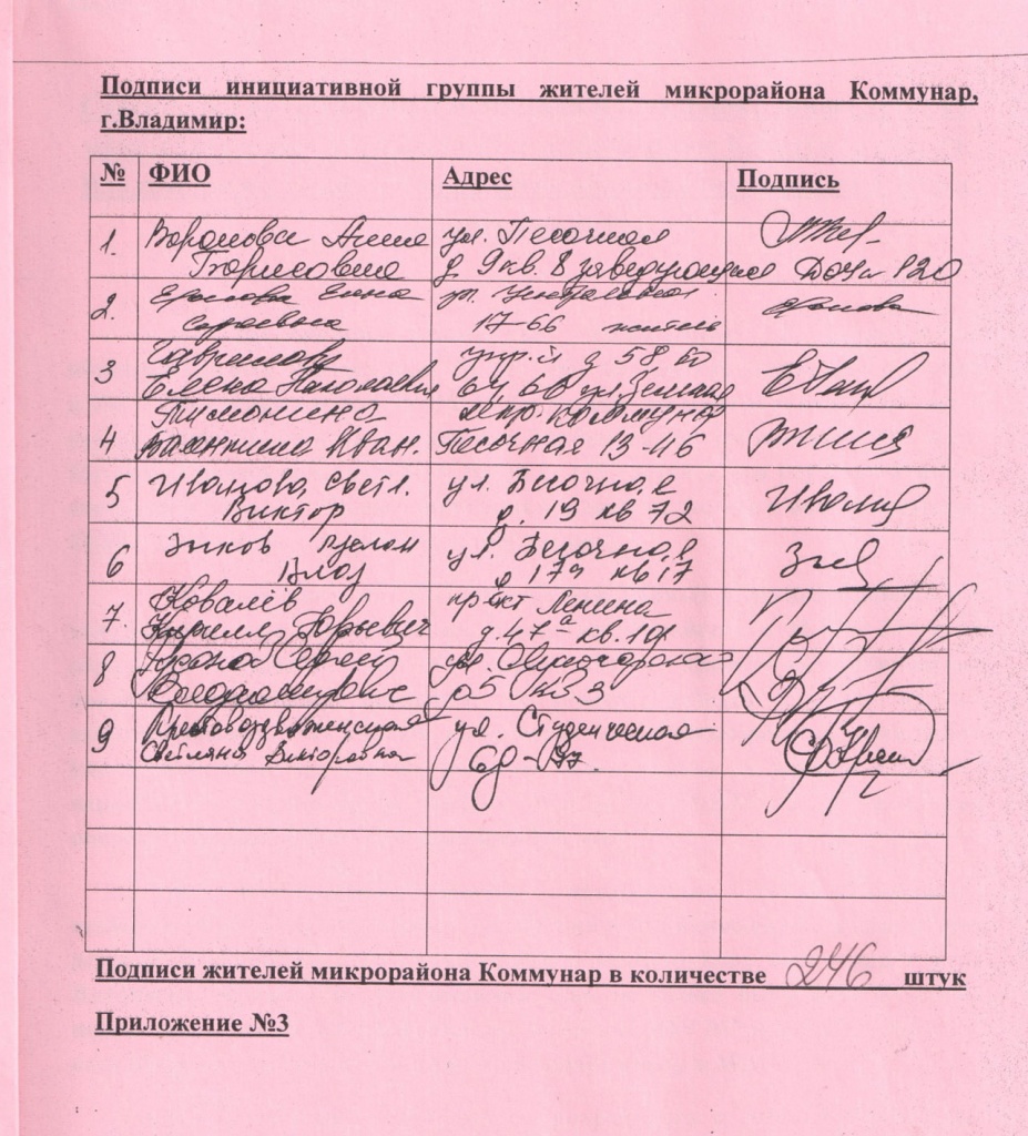 Подписи жильцов многоквартирного дома как собрать образец правильно