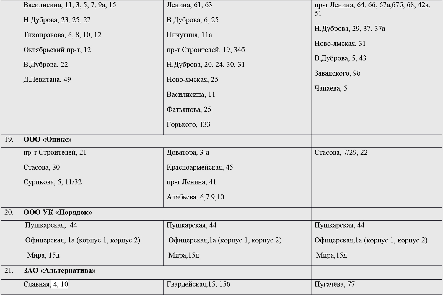 Где жители Владимира могут узнать, когда будет проводиться дезинфекция  подъездов и лестничных площадок в их домах? - новости Владимирской области