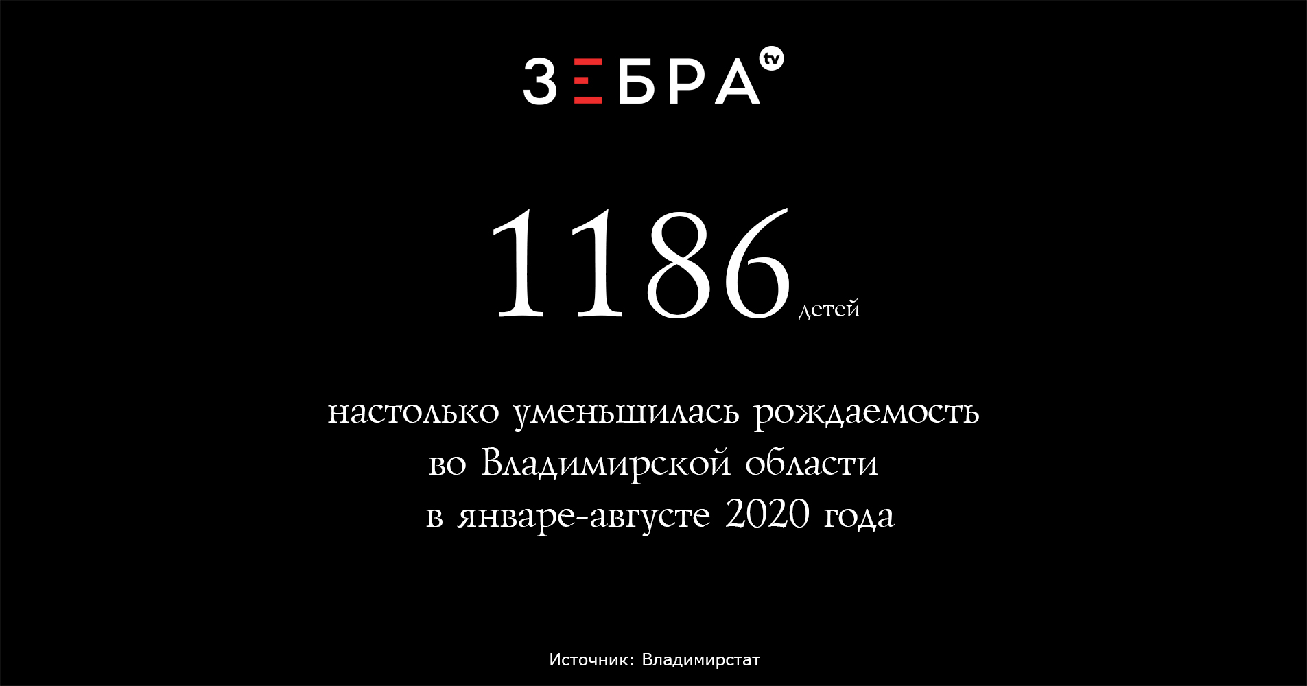 на 1 186 детейродилось меньше во Владимирской области в январе-августе 2020 годаИсточник: Владимирстат