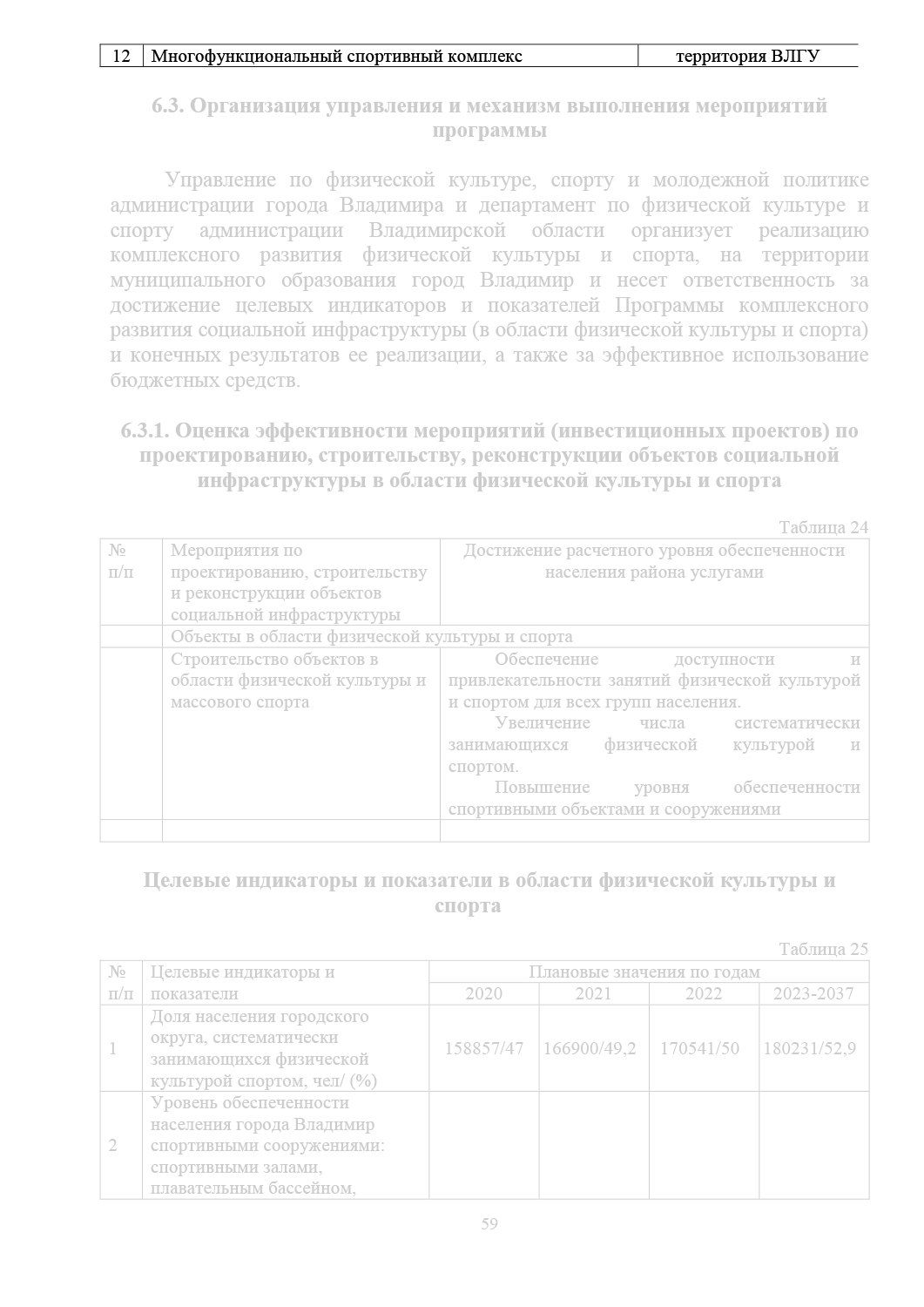 Сколько детсадов, школ, спортивных объектов и храмов должно появиться в  городе Владимире до 2032 года? - новости Владимирской области