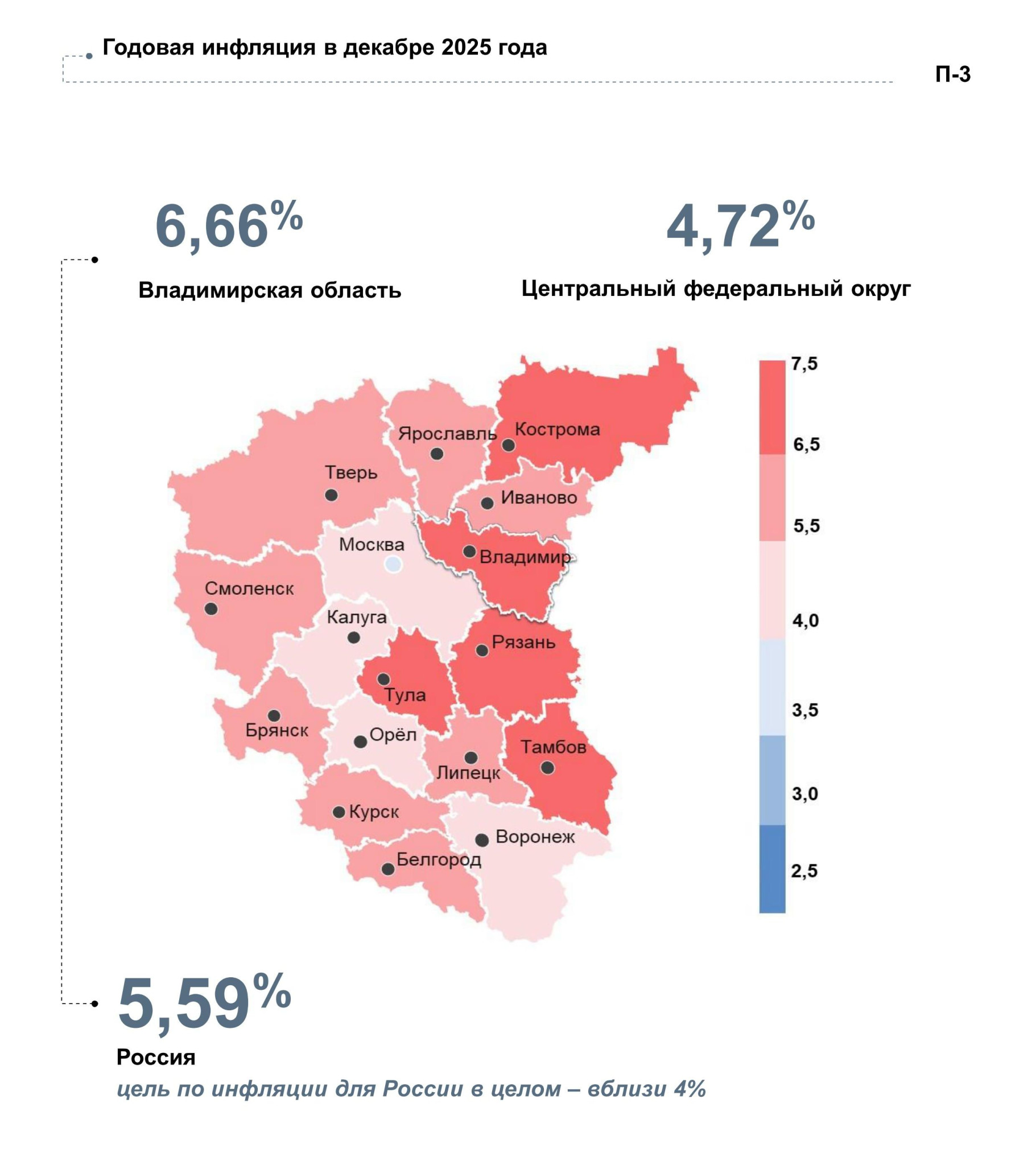 ИАМ_Владимир_декабрь 2025_01.jpg