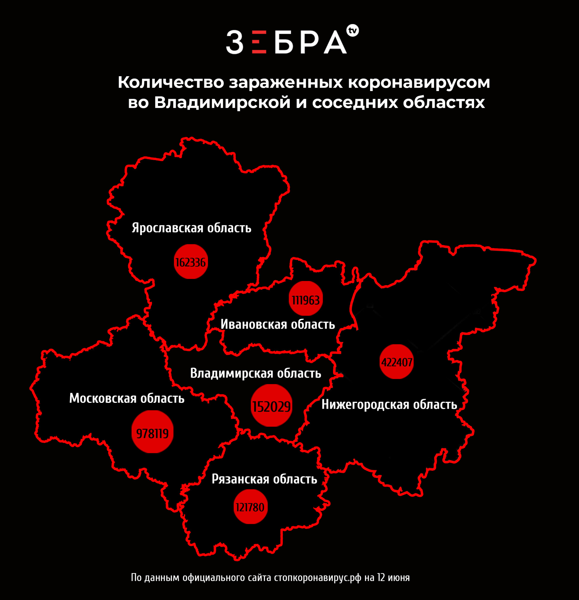 Количество коронавируса россии. Коронавирус во Владимирской области. Сколько зараженных коронавирусом. Число зараженных по областям.