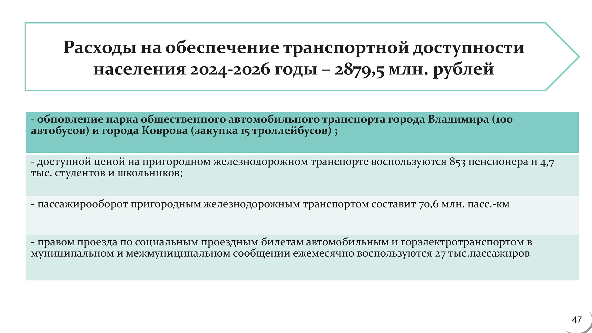 За счёт бюджетных вливаний должны преобразиться города Ковров, Александров  и Радужный - новости Владимирской области