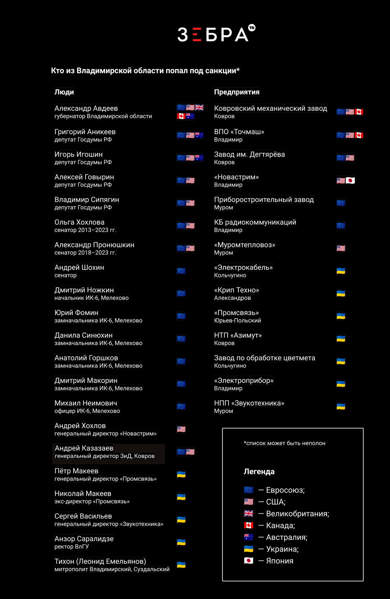 sanctions1223.jpg