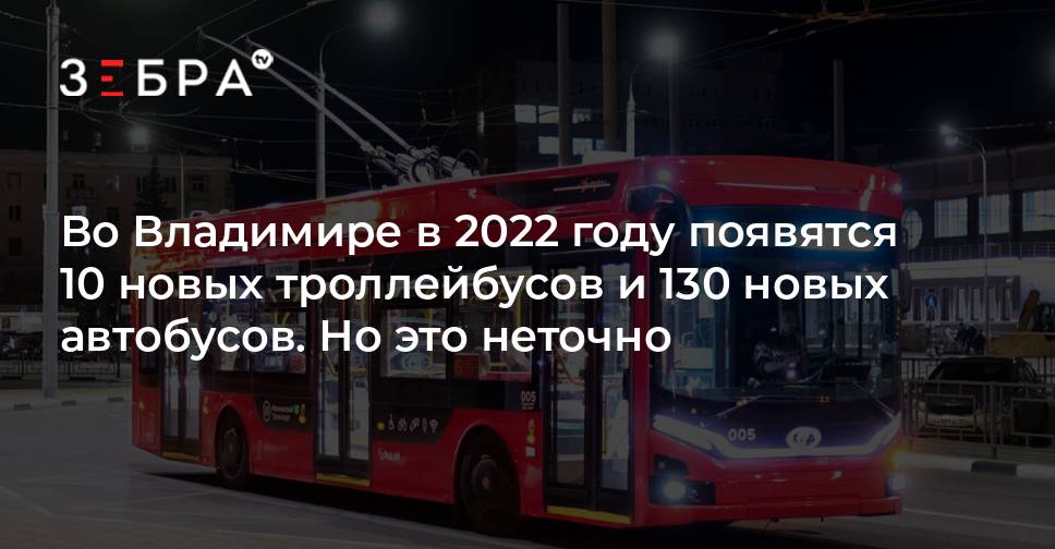 Новые Рекламы 2022 Года